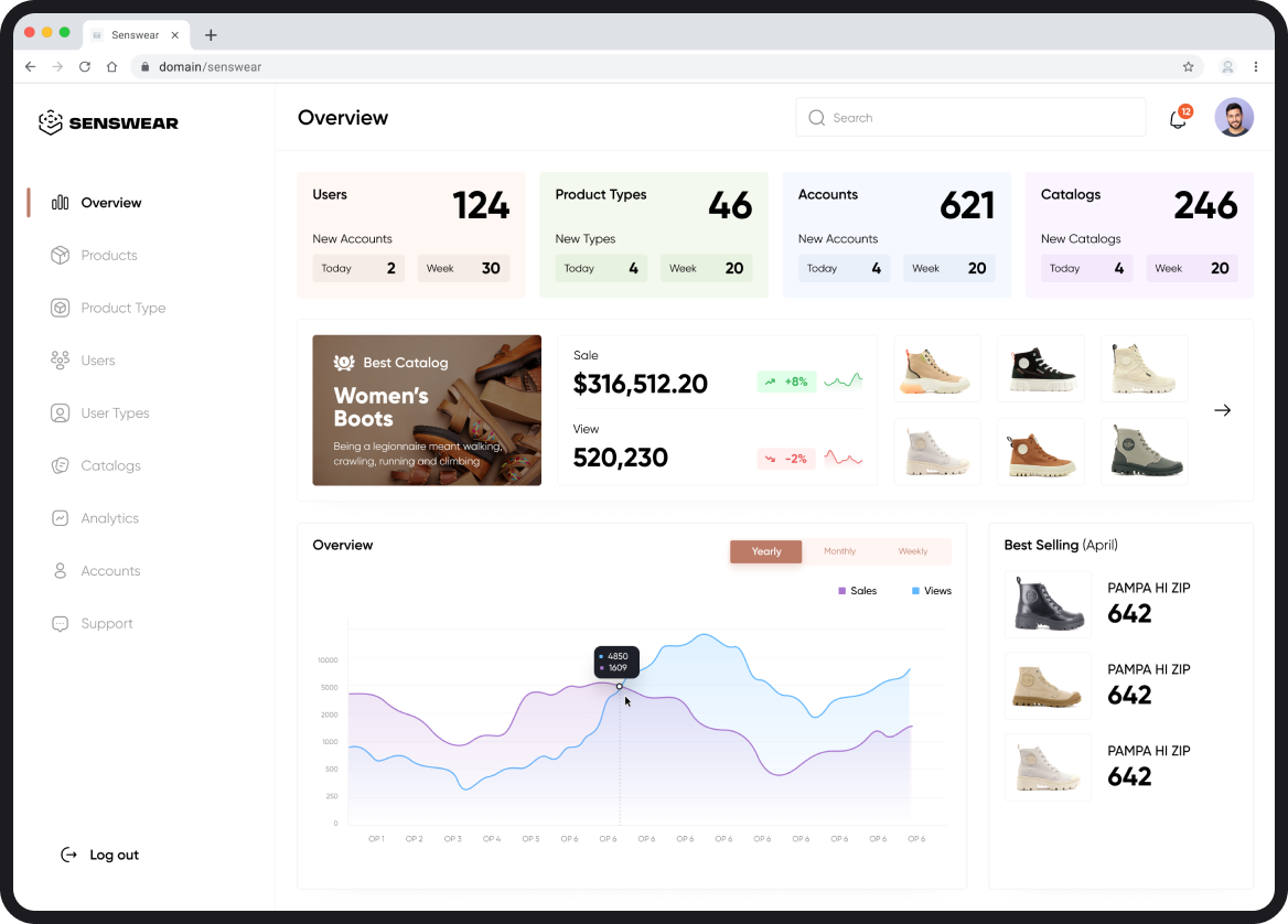 senswear web app screenshot